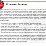 252-Awards-explained.jpg